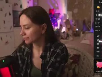 Chaturbate Adult Webcam of alexa_feels