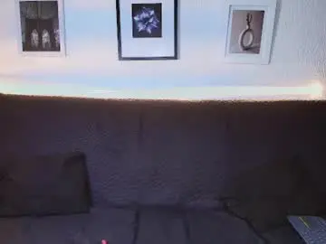 Chaturbate Free Porn Cam of maykol_victoria