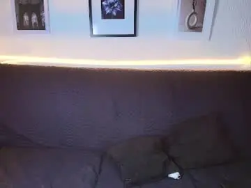 Chaturbate Adult Webcam of maykol_victoria