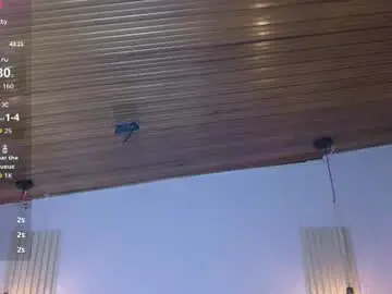 Chaturbate Watch Live Sex Cams of miley_clarck