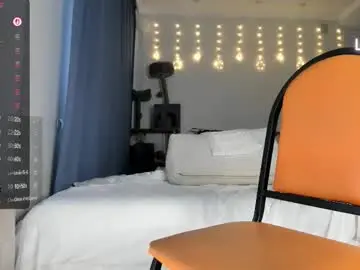 Chaturbate Adult Webcams of sayame88