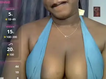Chaturbate Live Sex of sweetpetitgirl