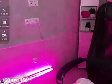 Chaturbate Sex Chat of lunaa_sterling