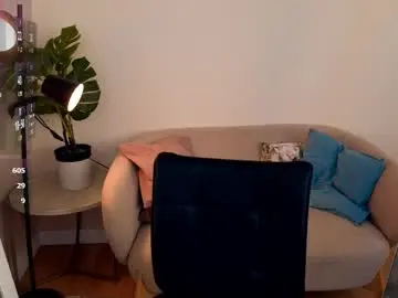 Chaturbate Adult Webcams of meganbutnotfox