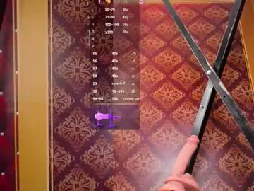 Chaturbate Sex Chat of miavoss_