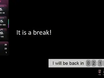 Chaturbate Watch Live Sex Cams of musculardominantfella