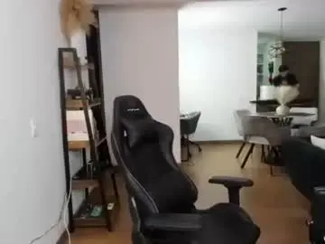 Chaturbate Live Sex of naugthy_alex