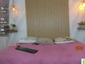 Chaturbate Nude Webcam of _alisson_foxx