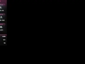 Chaturbate Sex Cam of bab_boom