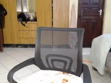 Chaturbate Sex Cam of booby_candy