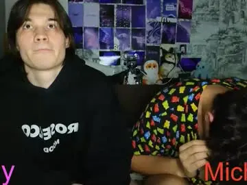 Chaturbate Adult Webcams of ololkd