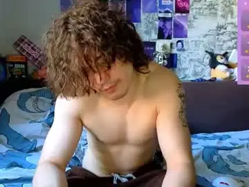 Chaturbate Adult Webcam of ololkd