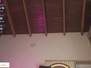 Chaturbate Best live sex cam show of ashleyyfox_