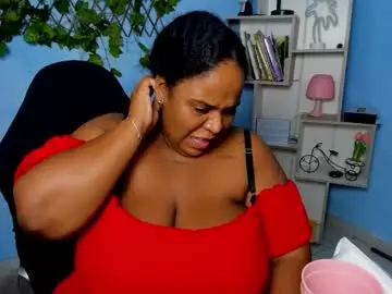 Chaturbate Adult Webcam of bbw_charlote