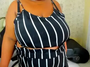 Chaturbate Free Live Porn of bbw_charlote