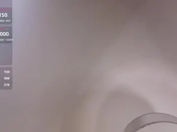 Chaturbate Live Sex Cam of byrdtabitha