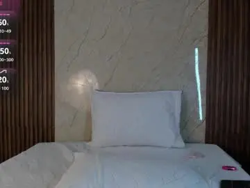 Chaturbate Nude Webcam of candy_hot_dirty_