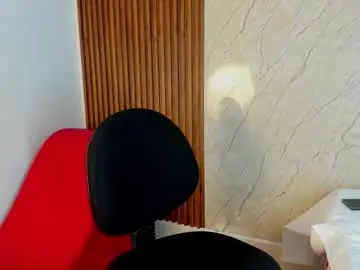 Chaturbate Live Porn of candy_hot_dirty_