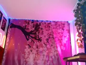 Chaturbate Sex Chat of charlotte_morh_
