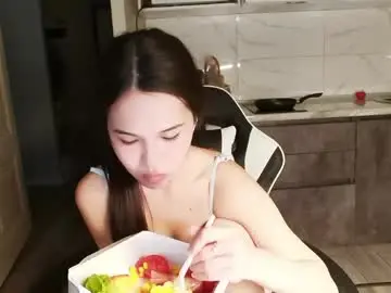 Chaturbate Free Live Porn of dragon_princesss