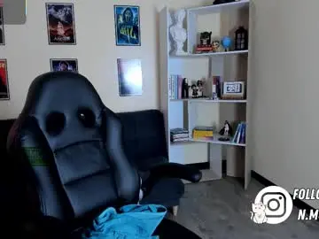 Chaturbate Adult Webcam of nezuuuuu_