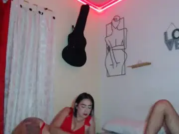 Chaturbate Adult Webcams of sam_and_mike