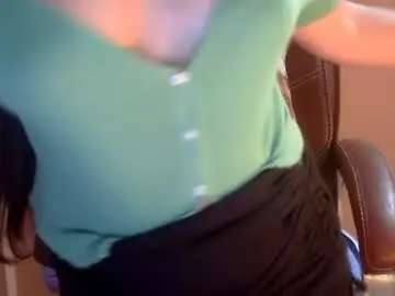 Chaturbate Private Sex Chat of sweet_kanchi