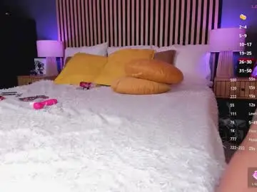 Chaturbate Nude Webcam of wild_angel777