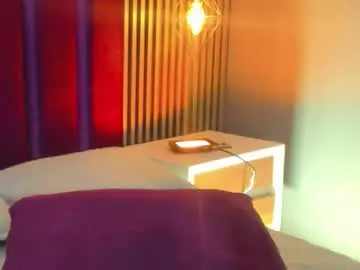 Chaturbate Free Porn Cam of laura_aristizabal_19