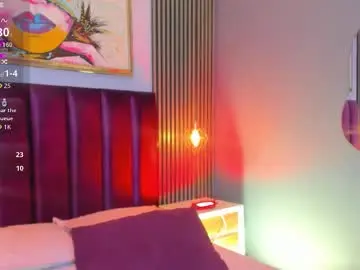 Chaturbate Live Porn of laura_aristizabal_19