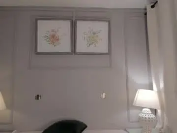 Chaturbate Private Sex Chat of ana_beckett