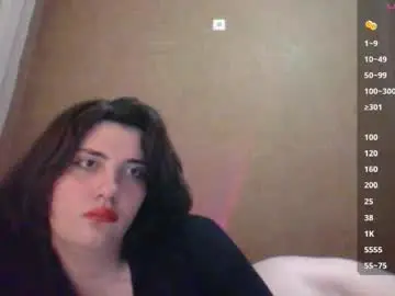 Chaturbate Adult Webcams of camgirl_xx