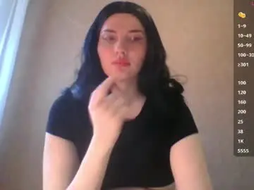 Chaturbate Private Sex Chat of camgirl_xx