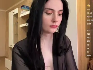 Chaturbate Nude Webcam of camgirl_xx