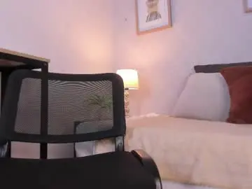 Chaturbate Adult Webcam of caroline_dh