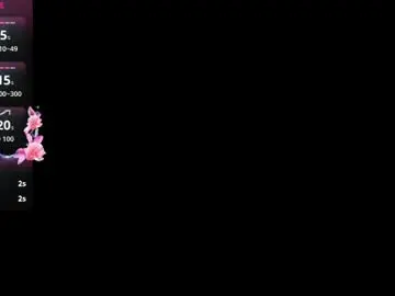 Chaturbate Best Webcam of unicuty