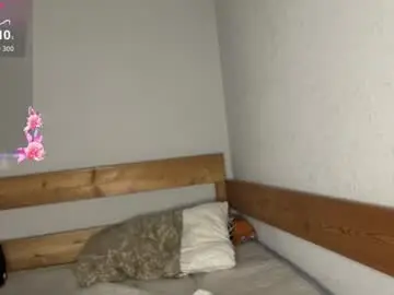 Chaturbate Sex Cam of unicuty