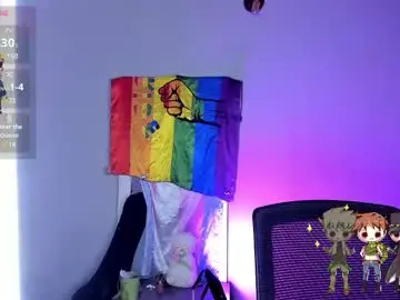 Chaturbate Private Sex Chat of charlotte_joestar