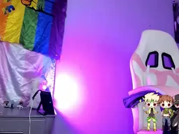 Chaturbate Adult Webcam of charlotte_joestar