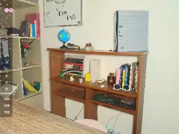 Chaturbate Free Porn Cam of juanitablue
