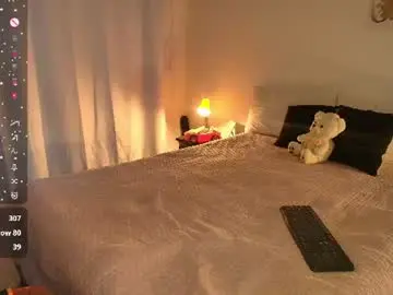 Chaturbate Free Porn Cam of juanitablue