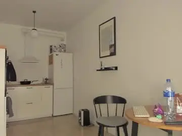 Chaturbate Live Porn of tim_milll