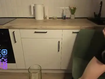 Chaturbate Nude Webcam of tim_milll
