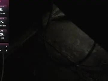 Chaturbate Adult Webcams of annenextdoor