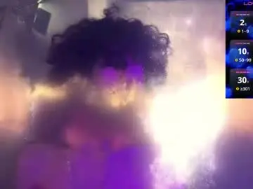 Chaturbate Live Sex Cam of dilan_wolfe