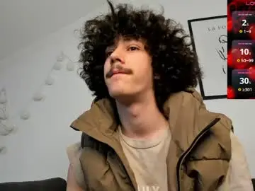 Chaturbate Sex Chat of dilan_wolfe