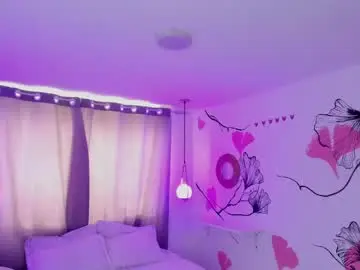 Chaturbate Adult Webcams of ginnywett