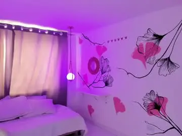 Chaturbate Watch Live Sex Cams of ginnywett