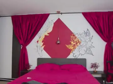 Chaturbate Private Sex Chat of hottie_veronica