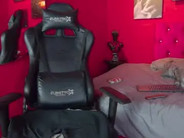 Chaturbate Private Sex Chat of hottie_veronica